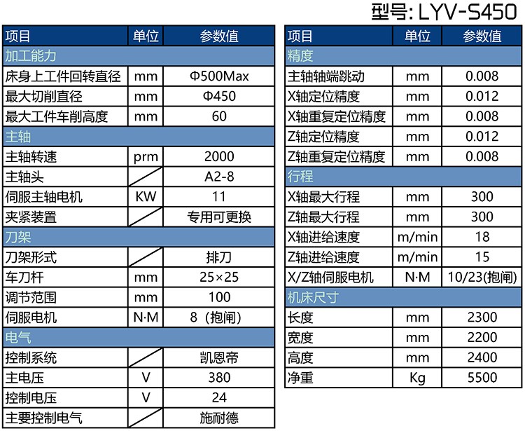 LYV-S450x܇P܇C(sh)
